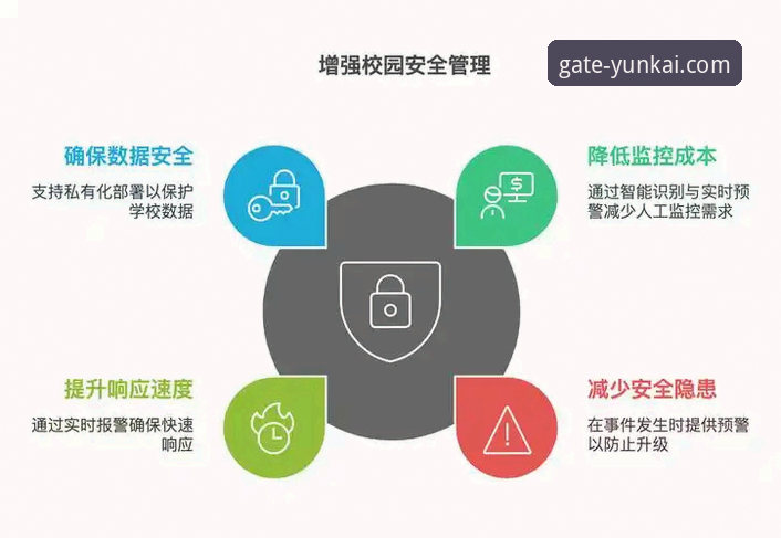 云开体育平台官网安全访问终极教程：如何精准识别与进入官方安全通道