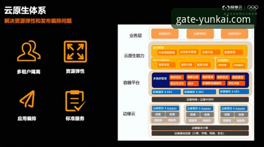 资深用户解析：云开体育平台官网访问与下载疑难全攻略