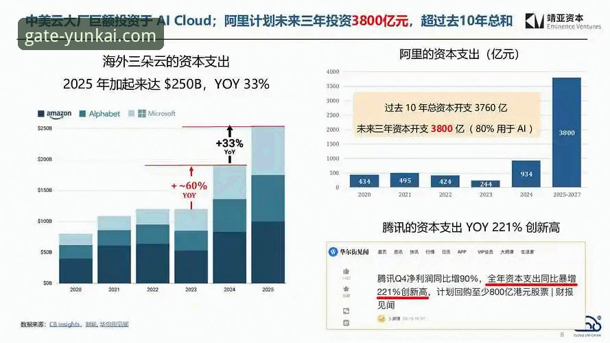 云开官网入口怎么进 云开体育平台官网入口安全通道最新动态:行业观察者解析高效访问趋势